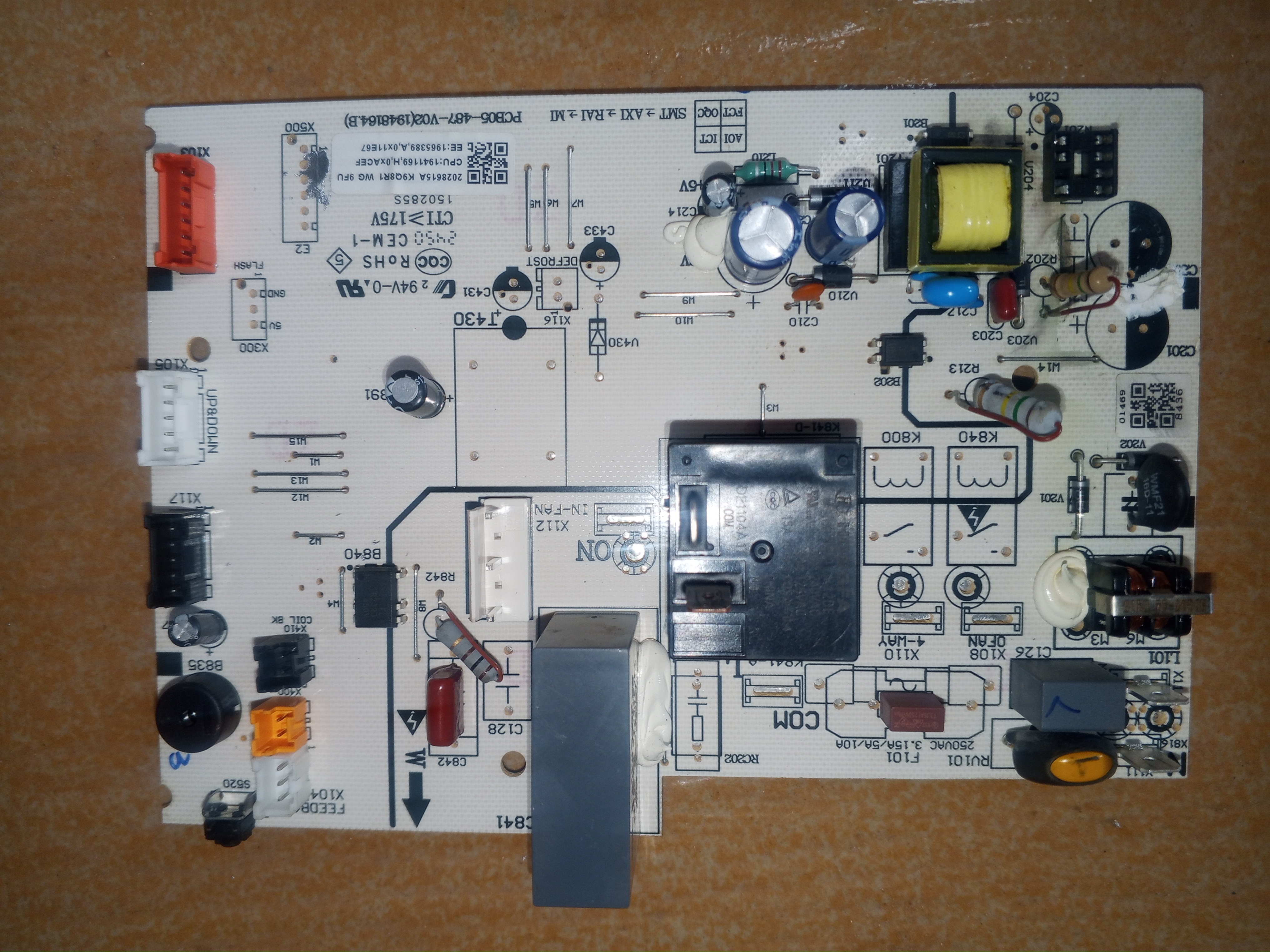 AC Panel